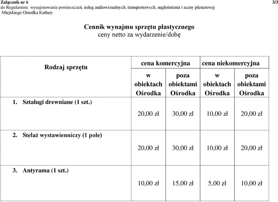 ) cena komercyjna w obiektach poza obiektami cena niekomercyjna w obiektach poza obiektami 20,00 zł