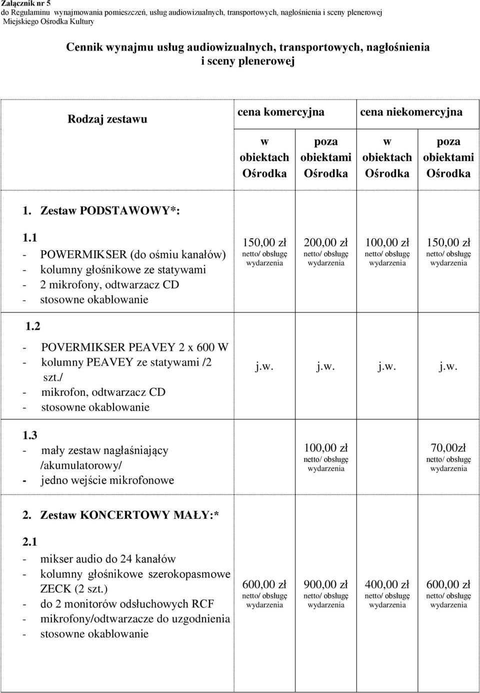 1 - POWERMIKSER (do ośmiu kanałów) - kolumny głośnikowe ze statywami - 2 mikrofony, odtwarzacz CD - stosowne okablowanie 150,00 zł 200,00 zł 100,00 zł 150,00 zł 1.