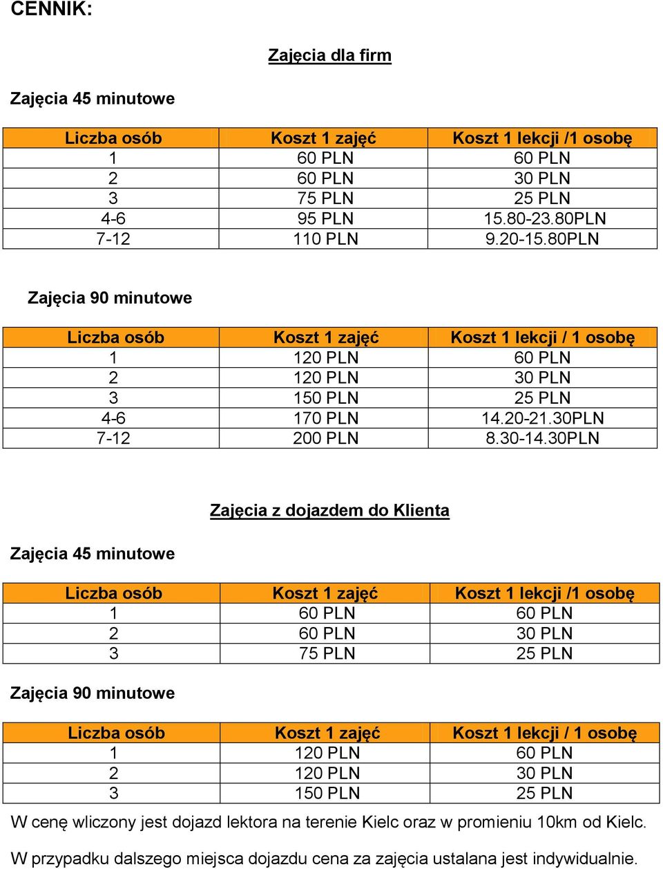 30PLN Zajęcia 45 minutowe Zajęcia z dojazdem do Klienta Liczba osób Koszt 1 zajęć Koszt 1 lekcji /1 osobę 1 60 PLN 60 PLN 2 60 PLN 30 PLN 3 75 PLN 25 PLN Zajęcia 90 minutowe Liczba osób Koszt 1 zajęć