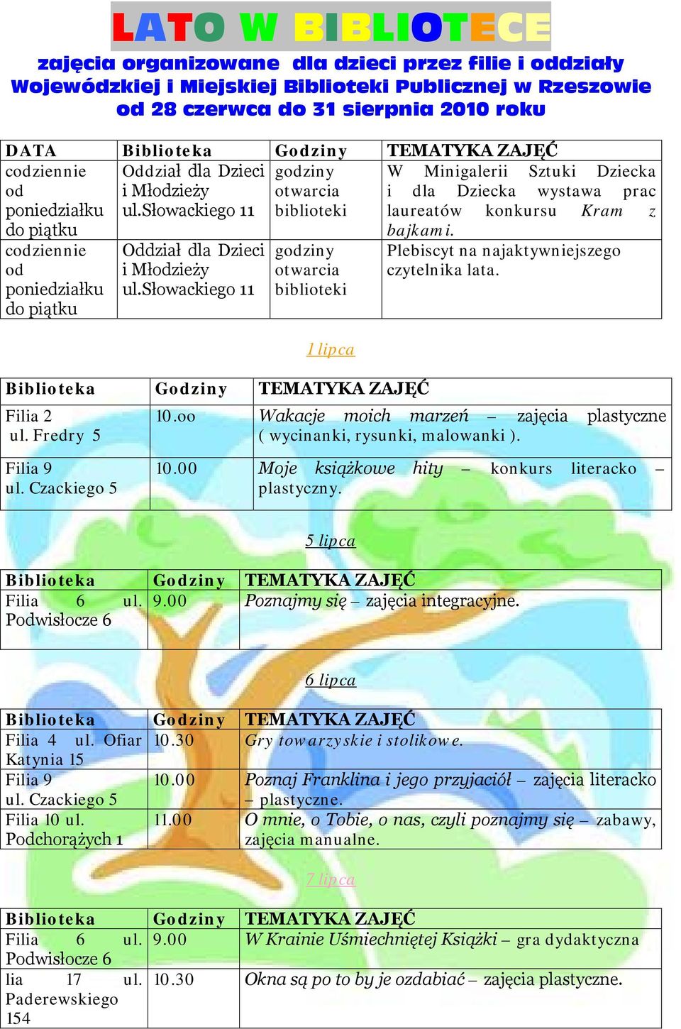 godziny otwarcia biblioteki 1 lipca W Minigalerii Sztuki Dziecka i dla Dziecka wystawa prac laureatów konkursu Kram z Plebiscyt na najaktywniejszego czytelnika lata. 10.