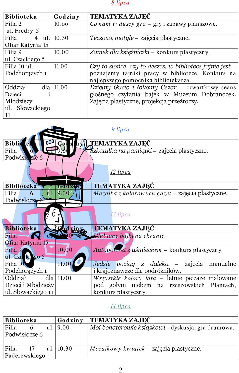 najlepszego pomocnika bibliotekarza. 11.00 Dzielny Gucio i łakomy Cezar czwartkowy seans głośnego czytania bajek w Muzeum Dobranocek. Zajęcia plastyczne, projekcja przeźroczy. 9 