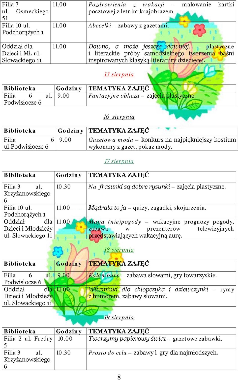 00 Gazetowa moda konkurs na najpiękniejszy kostium wykonany z gazet, pokaz mody. 17 sierpnia Filia 3 ul. 10.30 Na frasunki są dobre rysunki zajęcia plastyczne. 11.