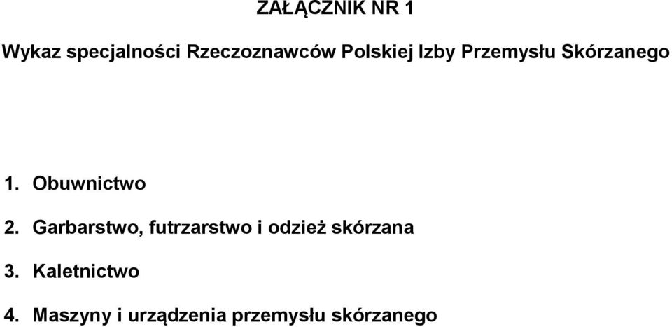 Garbarstwo, futrzarstwo i odzież skórzana 3.