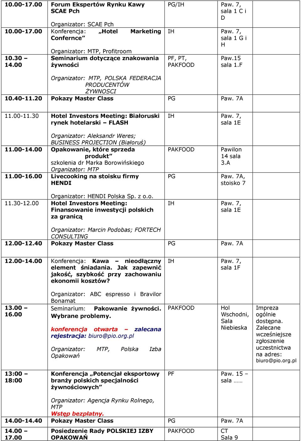 00-11.30 Hotel Investors Meeting: Białoruski rynek hotelarski FLASH Organizator: Aleksandr Weres; BUSINESS PROJECTION (Białoruś) 11.00-14.