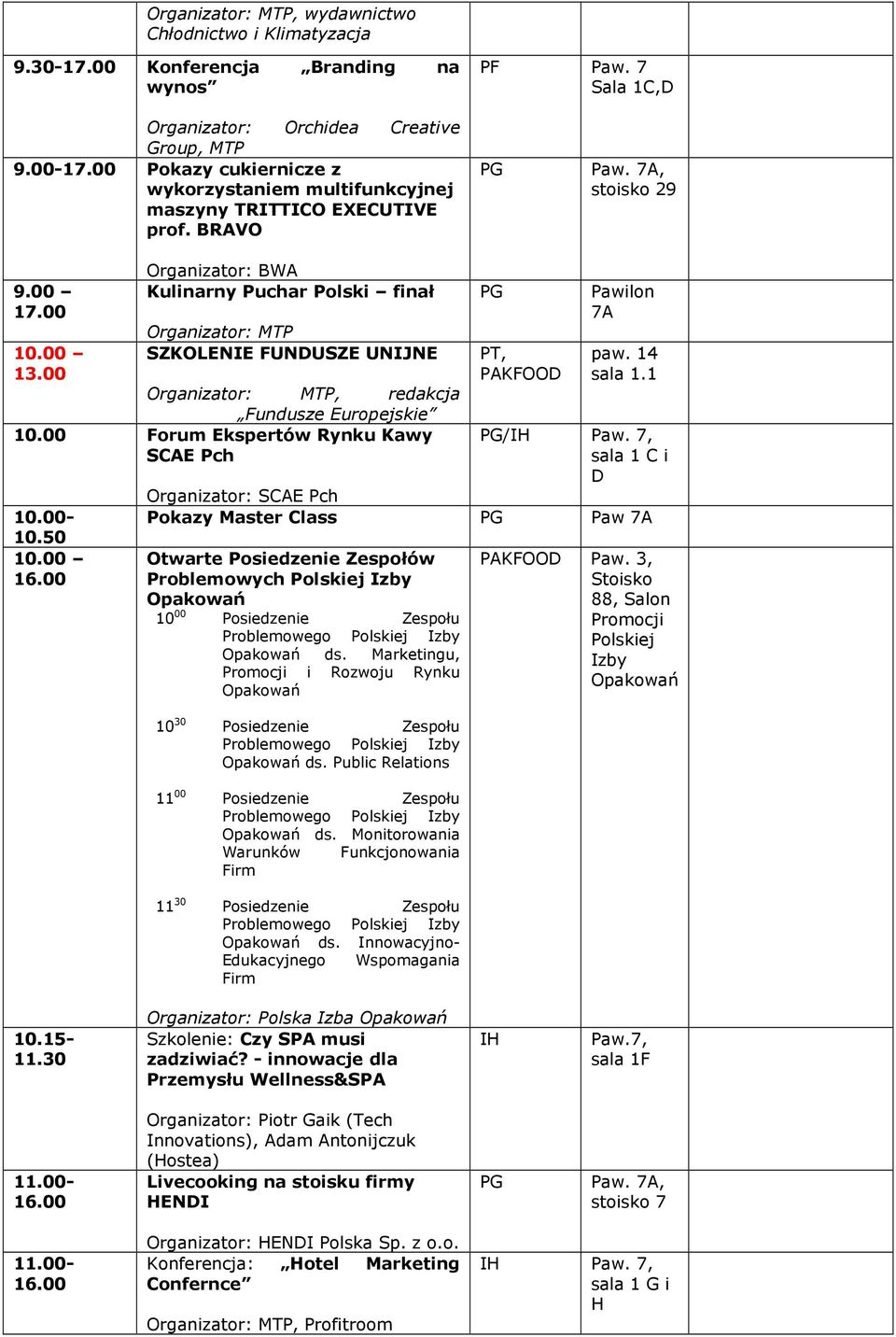 00 Organizator: BWA Kulinarny Puchar Polski finał SZKOLENIE FUNDUSZE UNIJNE, redakcja Fundusze Europejskie 10.00 Forum Ekspertów Rynku Kawy 10.00-10.50 10.00 PG PT, Pawilon 7A paw. 14 sala 1.