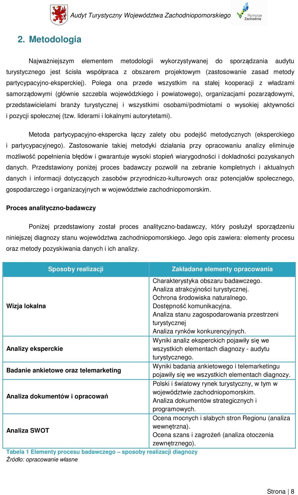 Polega ona przede wszystkim na stałej kooperacji z władzami samorządowymi (głównie szczebla wojewódzkiego i powiatowego), organizacjami pozarządowymi, przedstawicielami branży turystycznej i