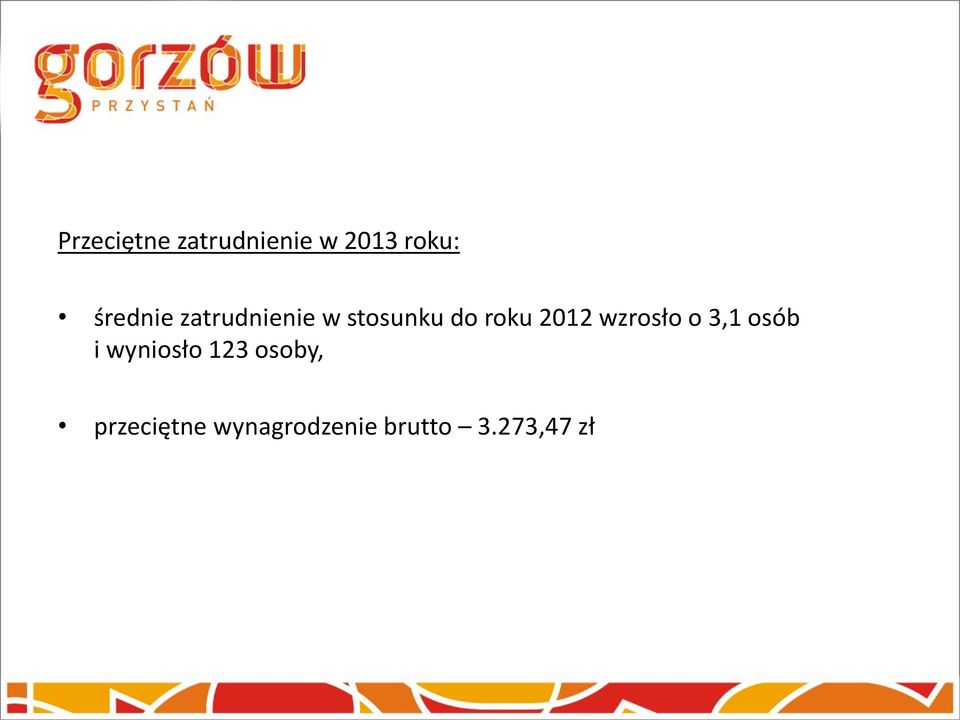 2012 wzrosło o 3,1 osób i wyniosło 123