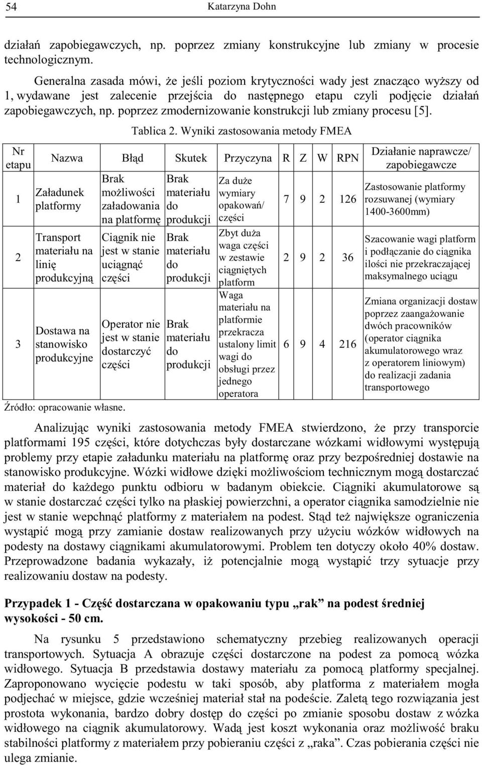 poprzez zmodernizowanie konstrukcji lub zmiany procesu [5]. Nr etapu 1 2 3 Tablica 2.