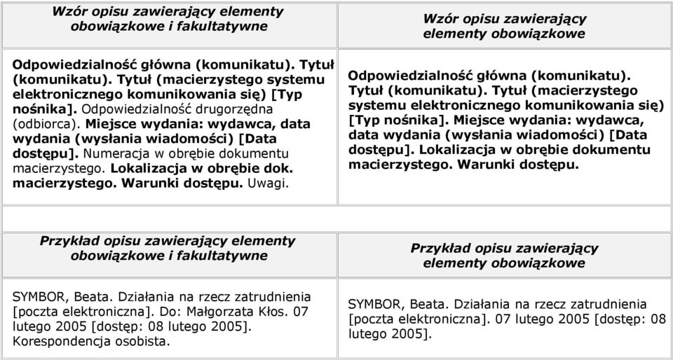 Odpowiedzialność główna (komunikatu). Tytuł (komunikatu). Tytuł (macierzystego systemu elektronicznego komunikowania się) [Typ nośnika].