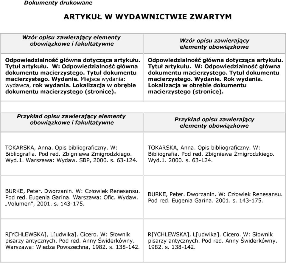 W: Odpowiedzialność główna dokumentu macierzystego. Tytuł dokumentu macierzystego. Wydanie. Rok wydania. macierzystego (stronice). elementy TOKARSKA, Anna. Opis bibliograficzny. W: Bibliografia.