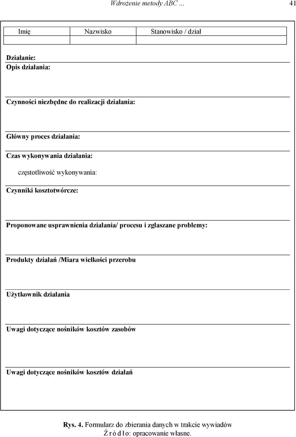 działania: Czas wykonywania działania: częstotliwość wykonywania: Czynniki kosztotwórcze: Proponowane usprawnienia działania/ procesu