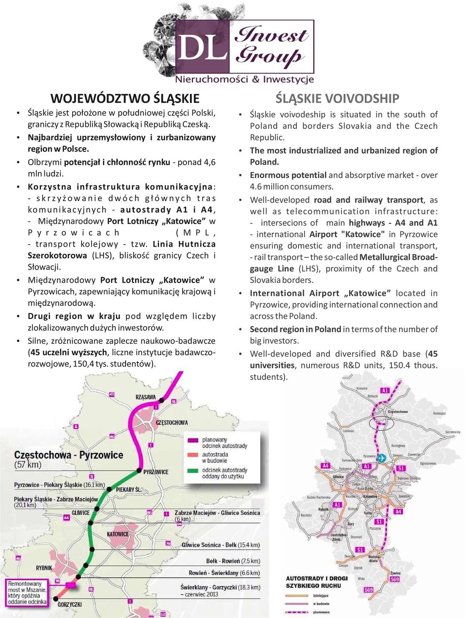 Korzystna infrastruktura komunikacyjna: - skrzyżowanie dwóch głównych tras ko m u n i ka c y j nyc h - a u to st ra d y A 1 i A 4, - Międzynarodowy Port Lotniczy Katowice w P y r z o w i c a c h ( M