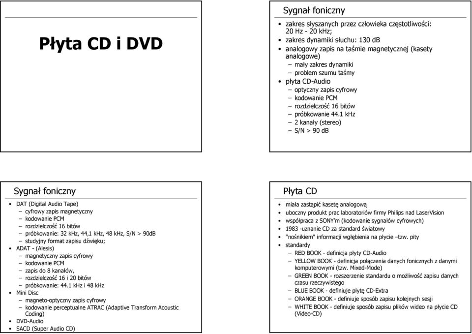 kHz kanały (stereo) S/N > 90dB Sygnał foniczny DAT (Digital Audio Tape) cyfrowy zapis magnetyczny kodowanie PCM rozdzielczość 6 bitów próbkowanie: 3 khz, 44, khz,, S/N > 90dB studyjny format zapisu