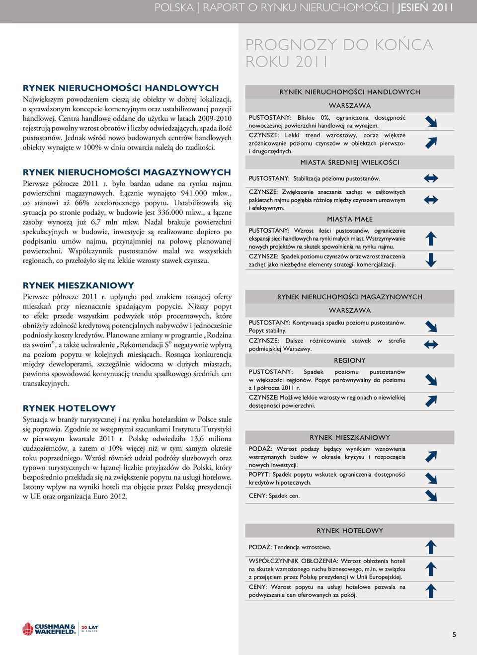 Jednak wśród nowo budowanych centrów handlowych obiekty wynajęte w 1% w dniu otwarcia należą do rzadkości. rynek nieruchomości magazynowych Pierwsze półrocze 211 r.