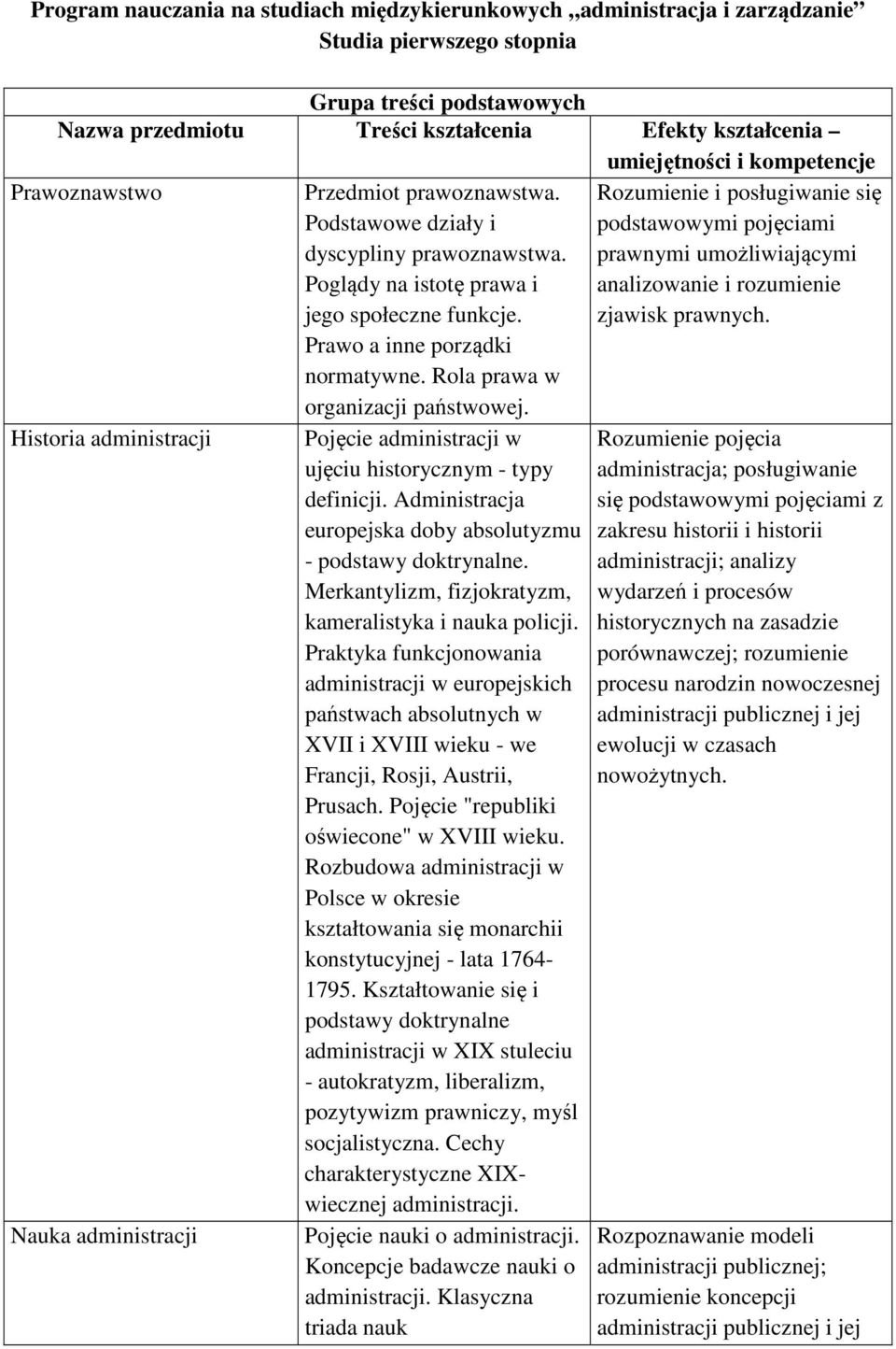 Prawo a inne porządki normatywne. Rola prawa w organizacji państwowej. Pojęcie administracji w ujęciu historycznym - typy definicji. Administracja europejska doby absolutyzmu - podstawy doktrynalne.