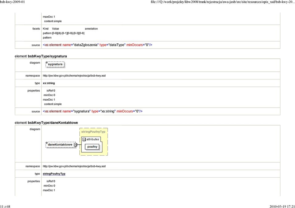 pattern <xs:element name="datazgloszenia" ="datatype" minoccurs="0"/> element