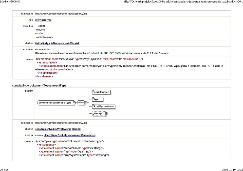 PUE, PZT, SNTU wpisujemy 1 element, dla PLT 1 albo 2 elementy <xs:element name="instytucja" ="instytucjatype" minoccurs="0" maxoccurs="2"> <xs:annotation> <xs:documentation>dla wyborów samorządowych