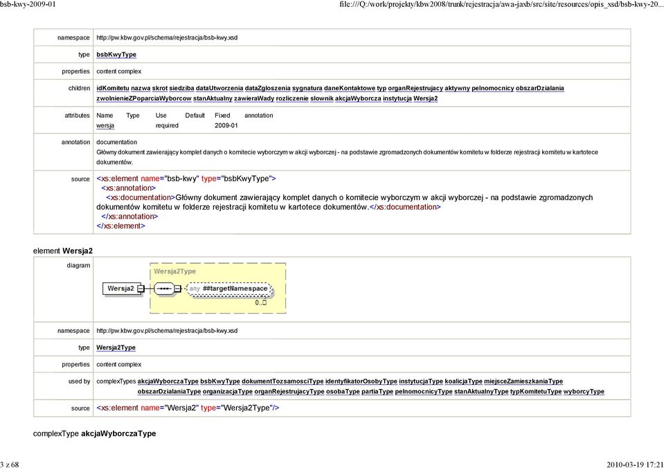 obszardzialania zwolnieniezpoparciawyborcow stanaktualny zawierawady rozliczenie slownik akcjawyborcza instytucja Wersja2 attributes Name Type Use Default Fixed annotation wersja required 2009-01