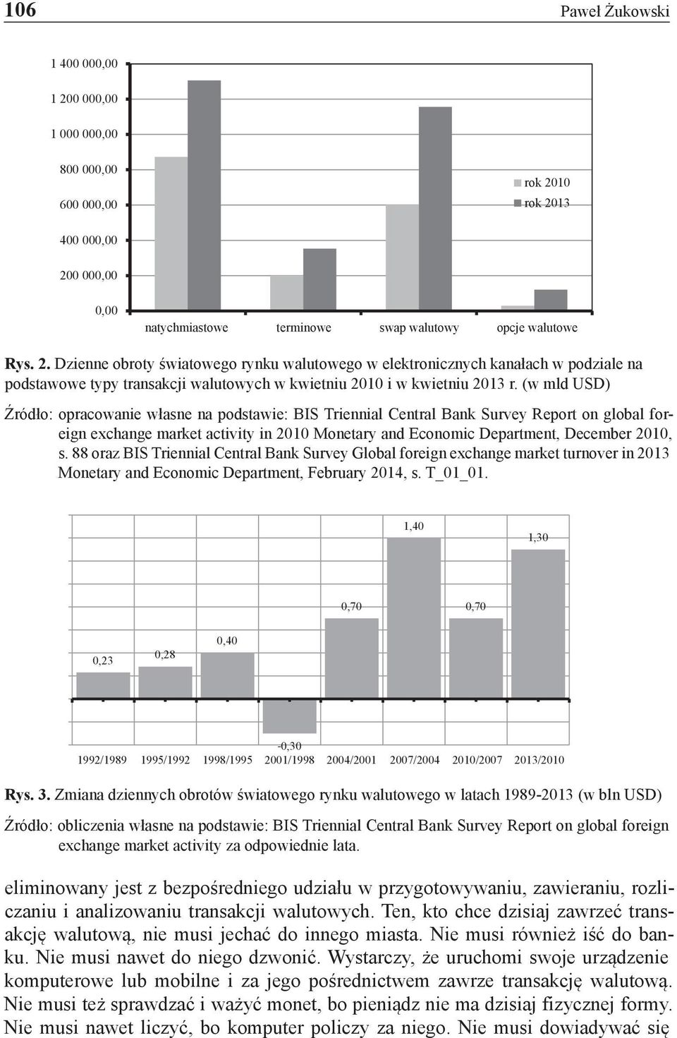 88 oraz BIS Triennial Central Bank Survey Global foreign exchange market turnover in 2013 Monetary and Economic Department, February 2014, s. T_01_01.