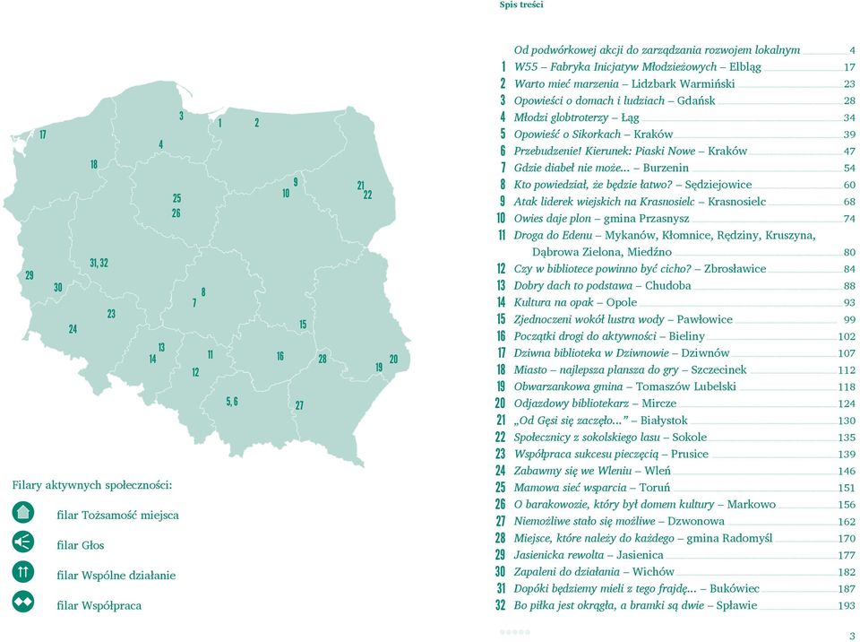 mieć marzenia Lidzbark Warmiński Opowieści o domach i ludziach Gdańsk Młodzi globtroterzy Łąg Opowieść o Sikorkach Kraków Przebudzenie! Kierunek: Piaski Nowe Kraków Gdzie diabeł nie może.