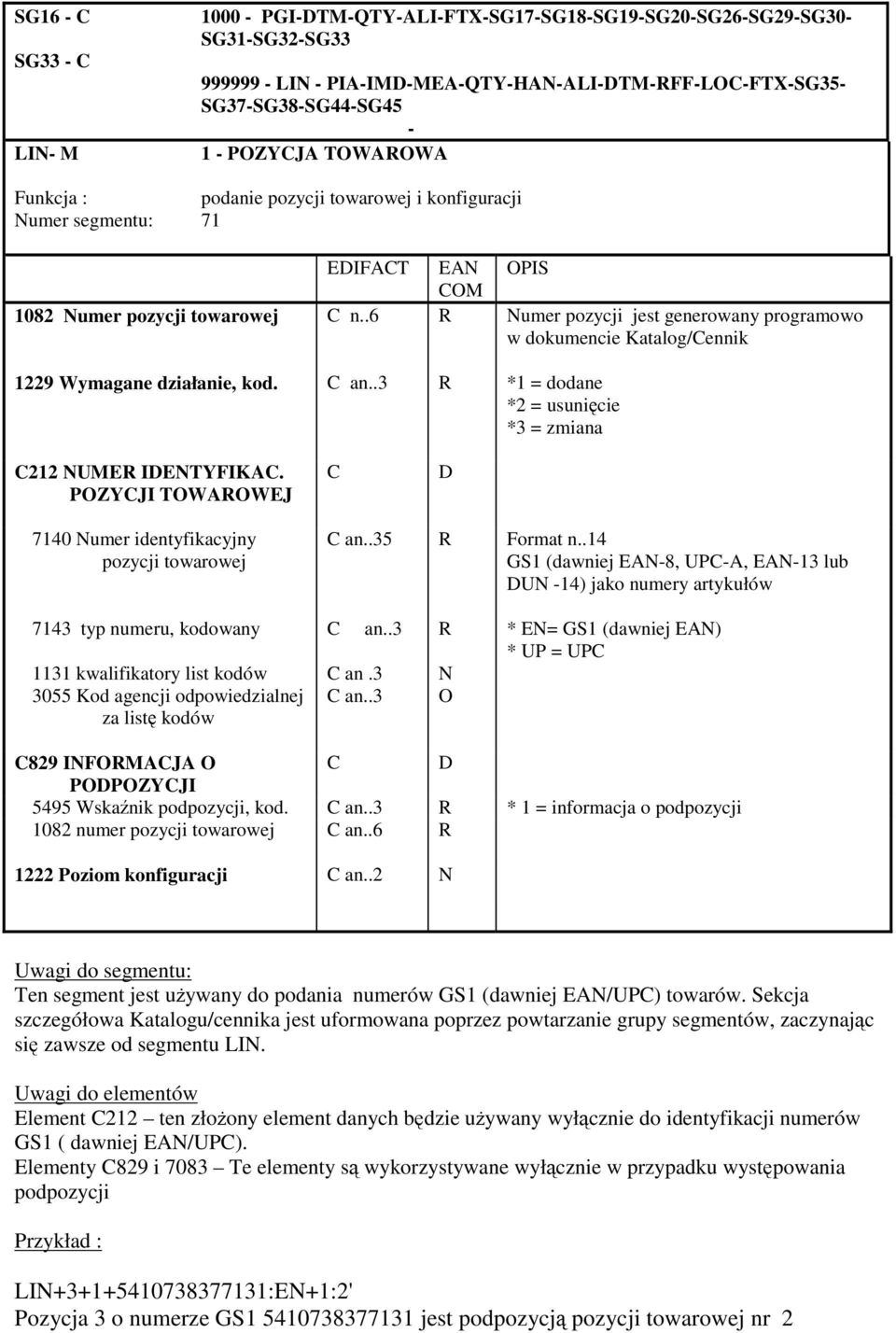 .6 R Numer pozycji jest generowany programowo w dokumencie Katalog/Cennik 1229 Wymagane działanie, kod. C an..3 R *1 = dodane *2 = usunicie *3 = zmiana C212 NUMER IDENTYFIKAC.