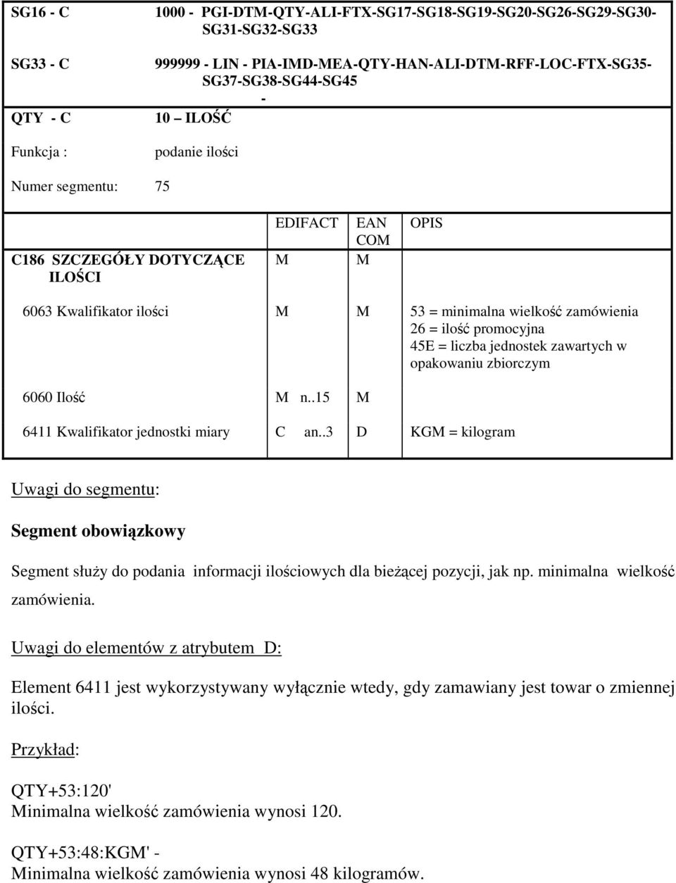 opakowaniu zbiorczym 6060 Ilo M n..15 M 6411 Kwalifikator jednostki miary C an..3 D KGM = kilogram Segment obowizkowy Segment słuy do podania informacji ilociowych dla biecej pozycji, jak np.