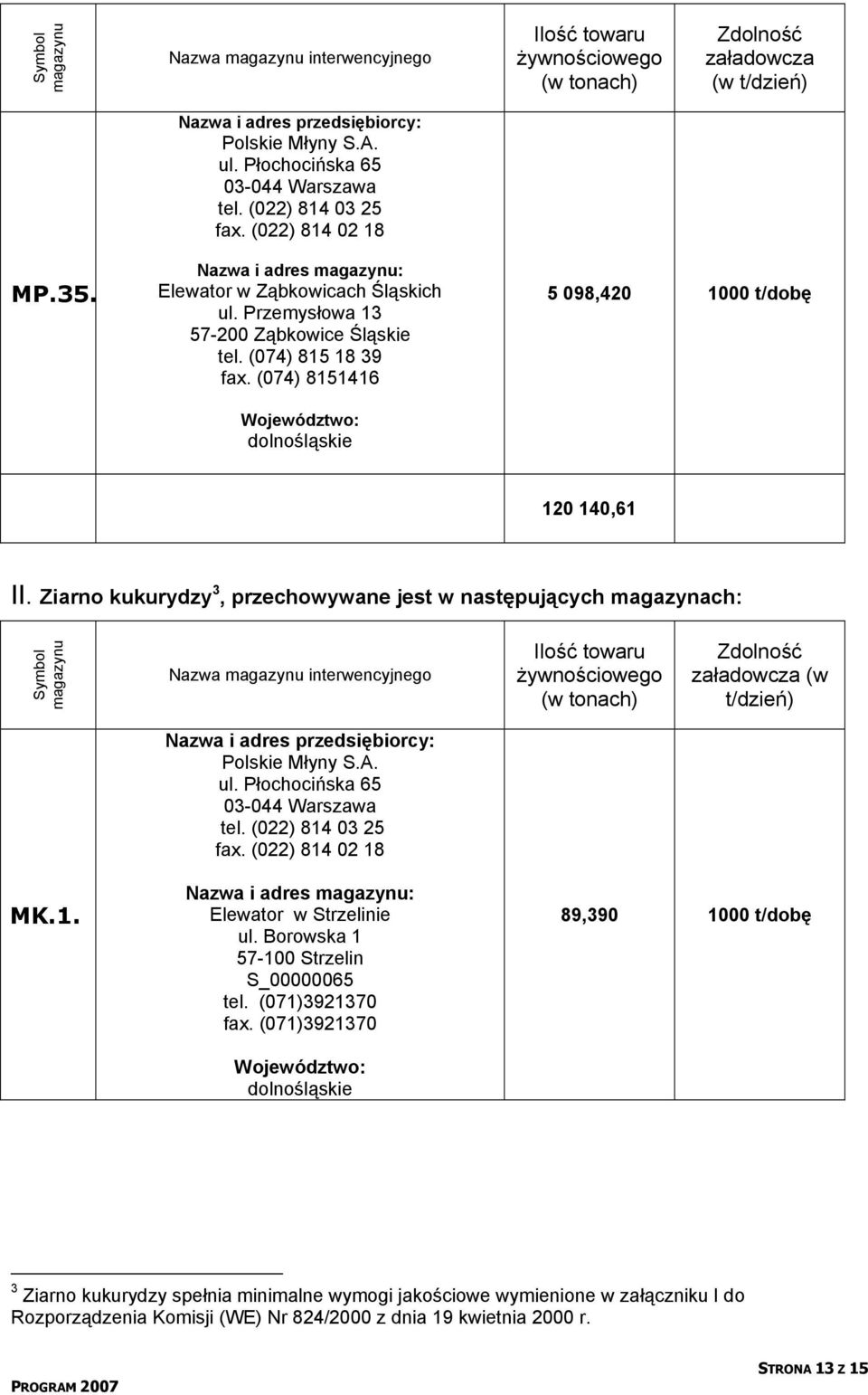 ul. Płochocińska 65 03-044 Warszawa tel. (022) 814 03 25 fax. (022) 814 02 18 MK.1. Elewator w Strzelinie ul. Borowska 1 57-100 Strzelin S_00000065 tel. (071)3921370 fax.