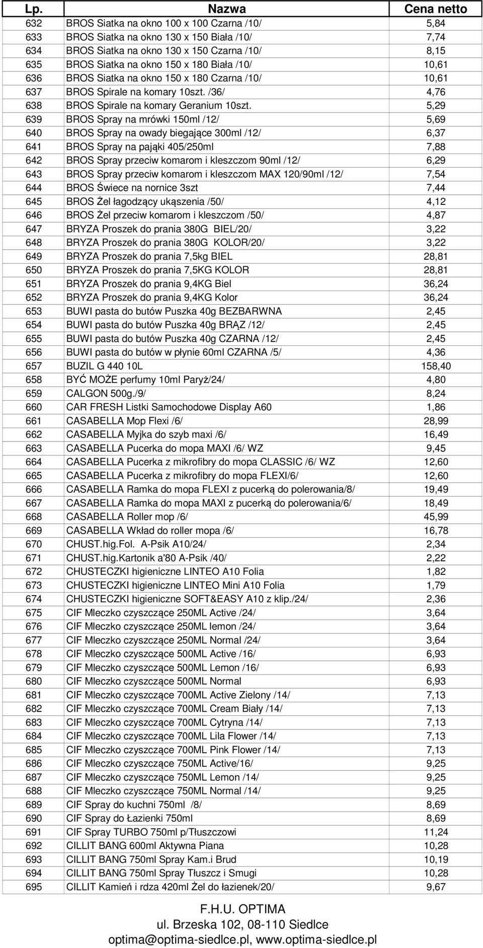 5,29 639 BROS Spray na mrówki 150ml /12/ 5,69 640 BROS Spray na owady biegające 300ml /12/ 6,37 641 BROS Spray na pająki 405/250ml 7,88 642 BROS Spray przeciw komarom i kleszczom 90ml /12/ 6,29 643