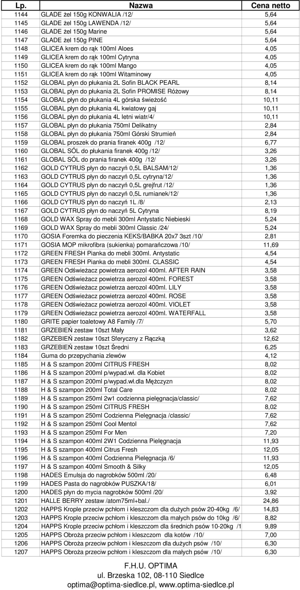 Sofin PROMISE Różowy 8,14 1154 GLOBAL płyn do płukania 4L górska świeżość 10,11 1155 GLOBAL płyn do płukania 4L kwiatowy gaj 10,11 1156 GLOBAL płyn do płukania 4L letni wiatr/4/ 10,11 1157 GLOBAL