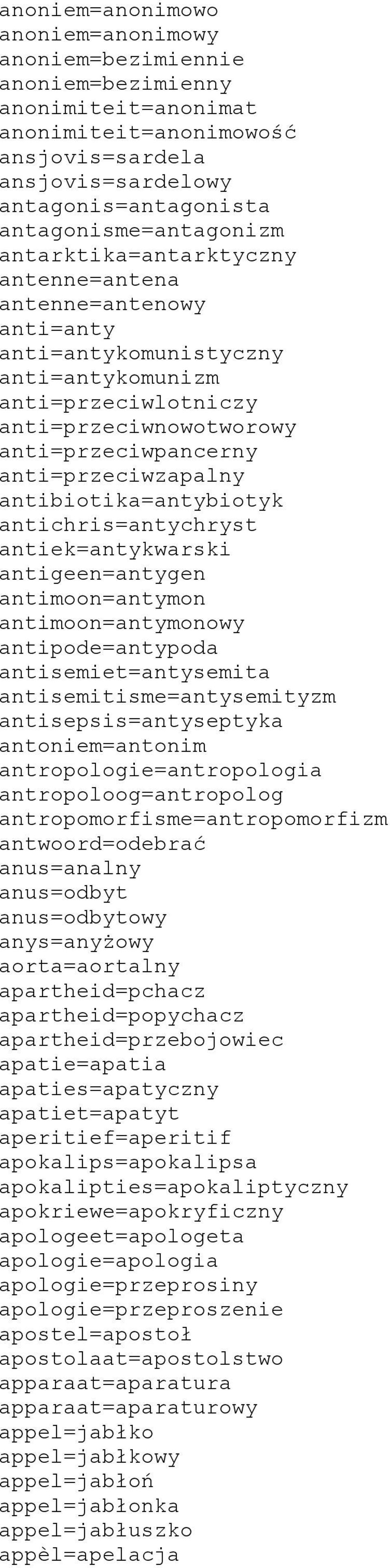 anti=przeciwzapalny antibiotika=antybiotyk antichris=antychryst antiek=antykwarski antigeen=antygen antimoon=antymon antimoon=antymonowy antipode=antypoda antisemiet=antysemita