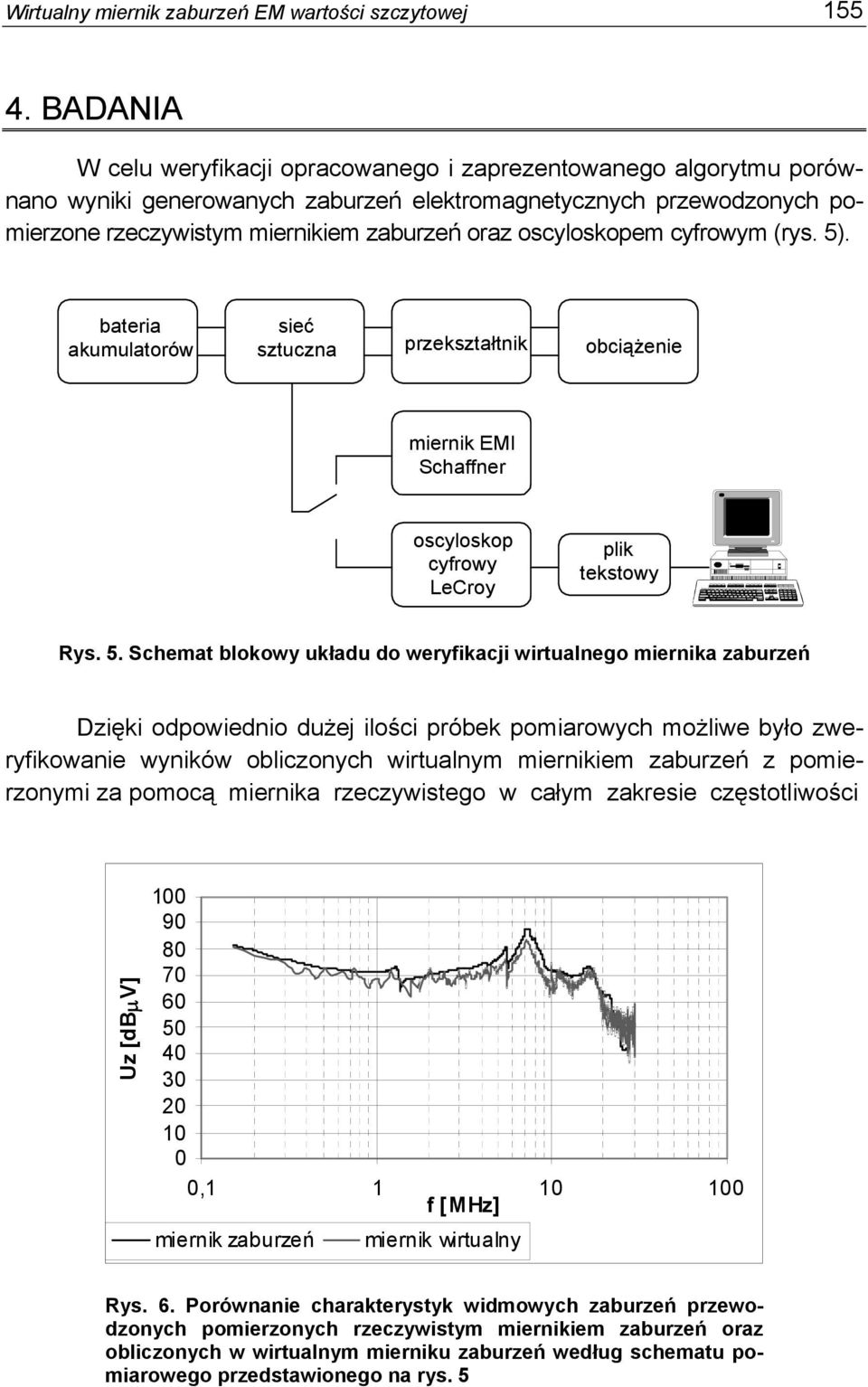 oscyloskopem cyfrowym (rys. 5)