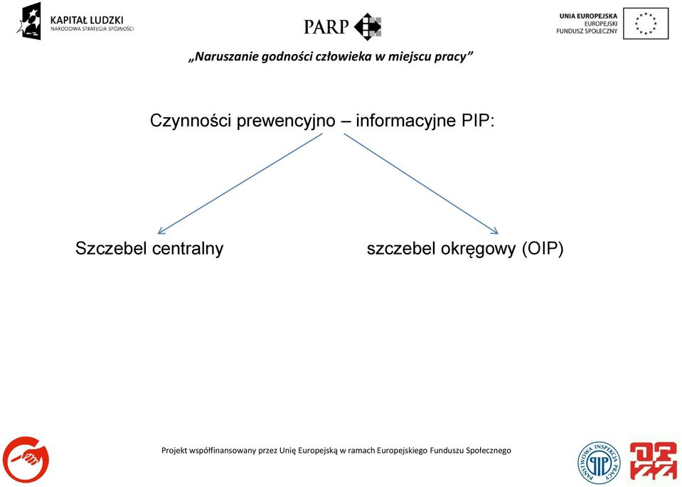 informacyjne PIP: