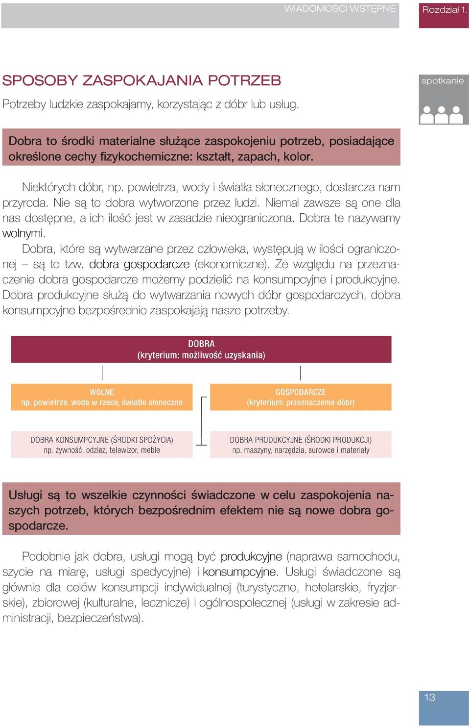 powietrza, wody i światła słonecznego, dostarcza nam przyroda. Nie są to dobra wytworzone przez ludzi. Niemal zawsze są one dla nas dostępne, a ich ilość jest w zasadzie nieograniczona.