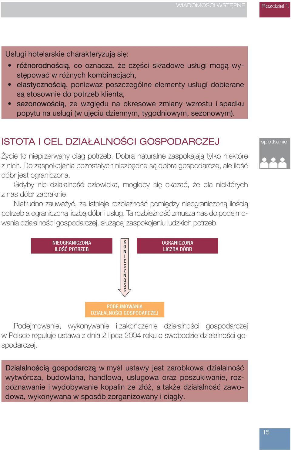 stosownie do potrzeb klienta, sezonowością, ze względu na okresowe zmiany wzrostu i spadku popytu na usługi (w ujęciu dziennym, tygodniowym, sezonowym).