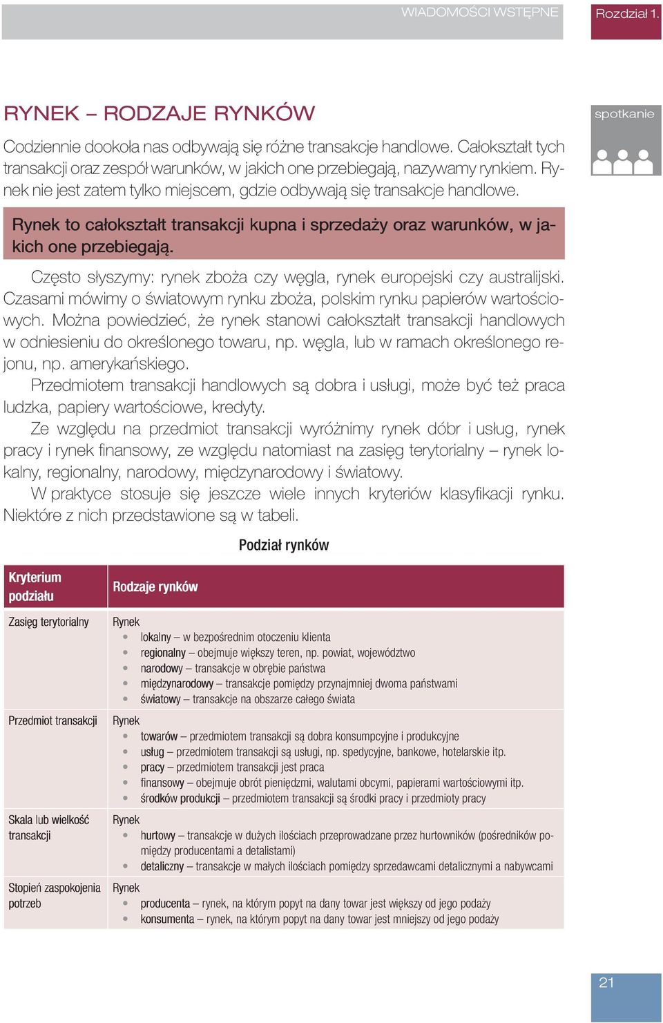 Rynek to całokształt transakcji kupna i sprzedaży oraz warunków, w ja- kich one przebiegają. Często słyszymy: rynek zboża czy węgla, rynek europejski czy australijski.