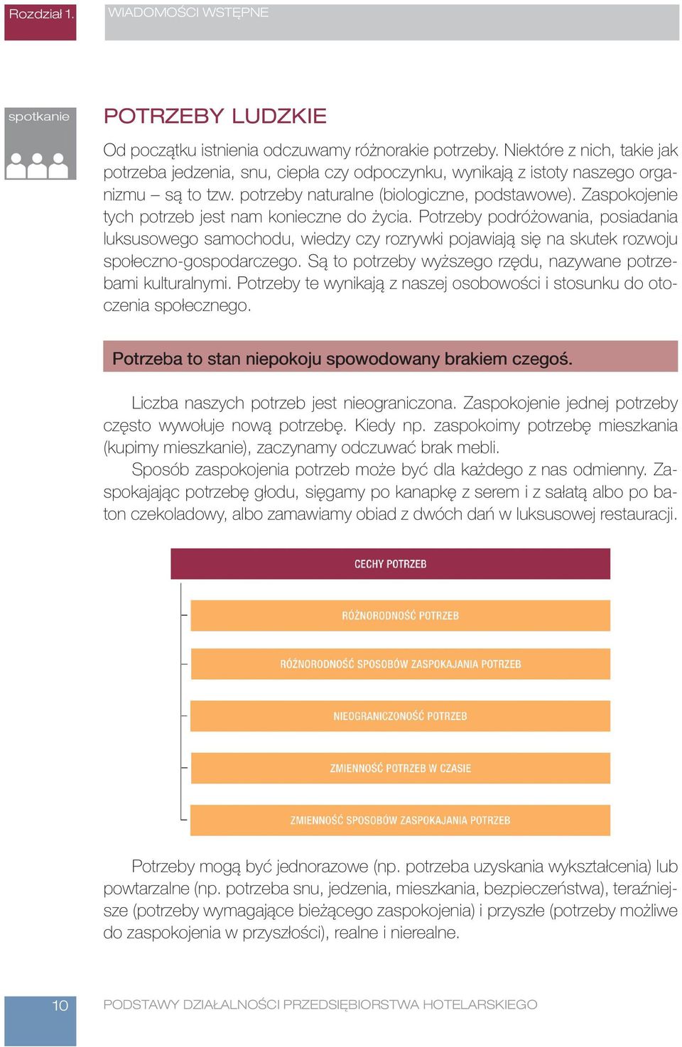 Zaspokojenie tych potrzeb jest nam konieczne do życia. Potrzeby podróżowania, posiadania luksusowego samochodu, wiedzy czy rozrywki pojawiają się na skutek rozwoju społeczno-gospodarczego.