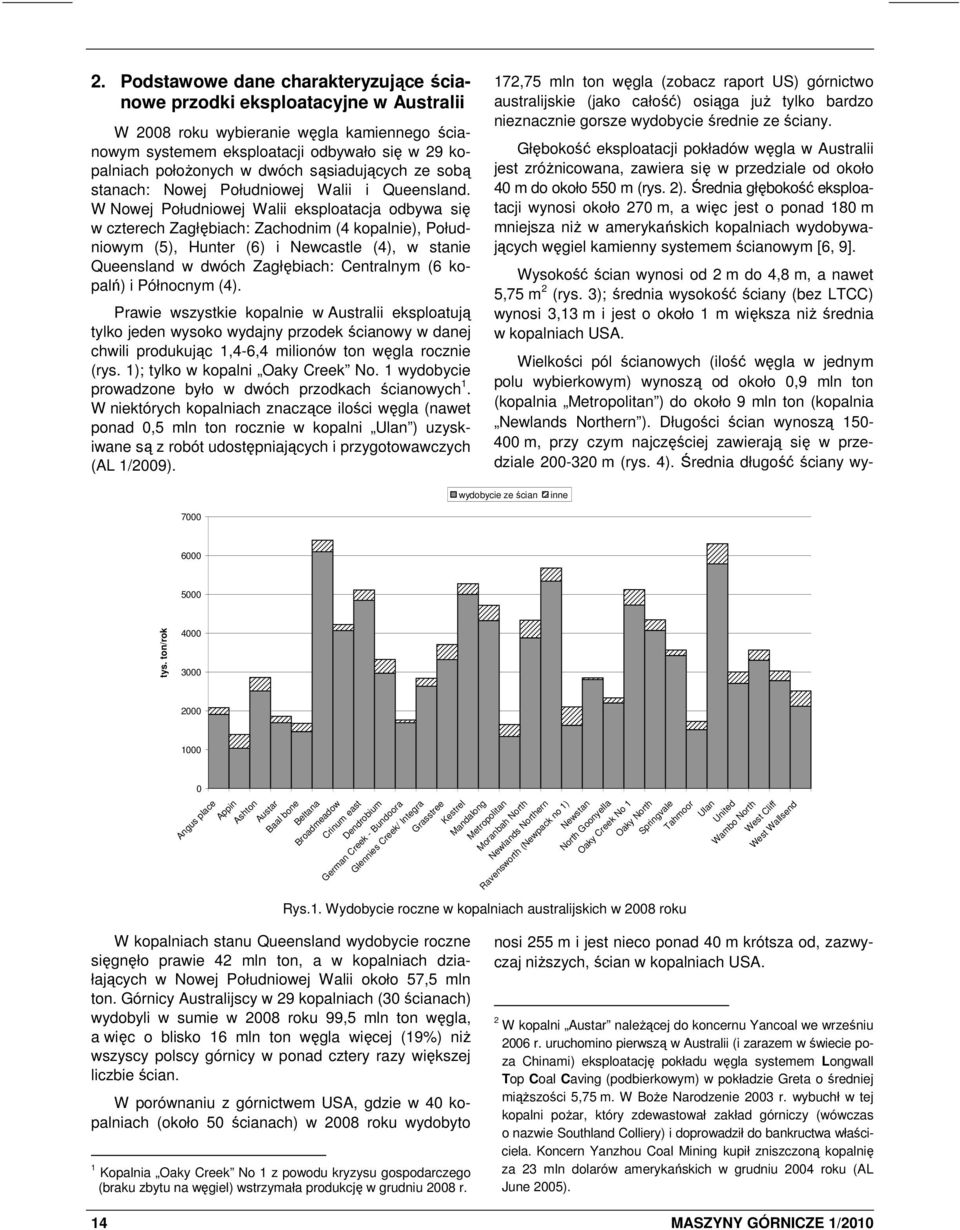 W Nowej Południowej Walii eksploatacja odbywa się w czterech Zagłębiach: Zachodnim (4 kopalnie), Południowym (5), Hunter (6) i Newcastle (4), w stanie Queensland w dwóch Zagłębiach: Centralnym (6