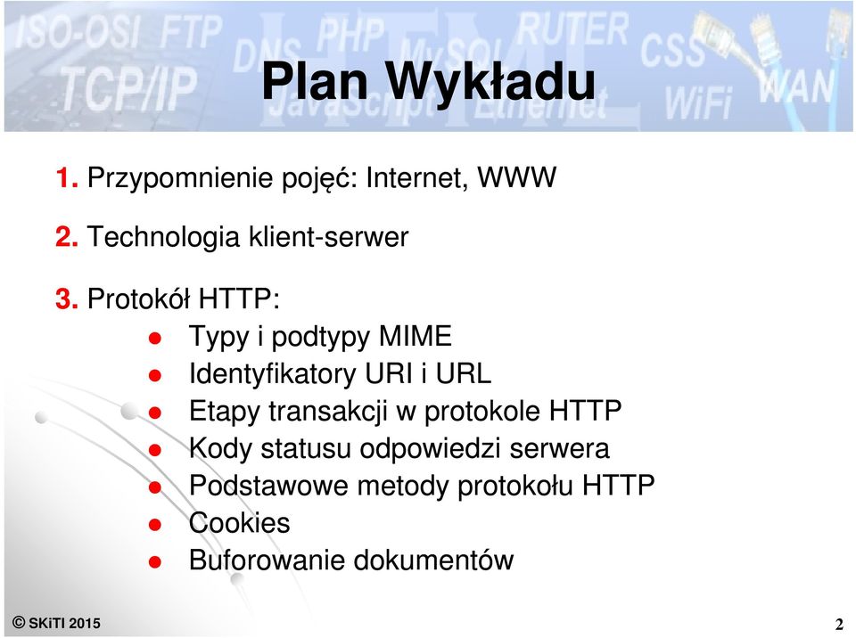 Protokół HTTP: Typy i podtypy MIME Identyfikatory URI i URL Etapy