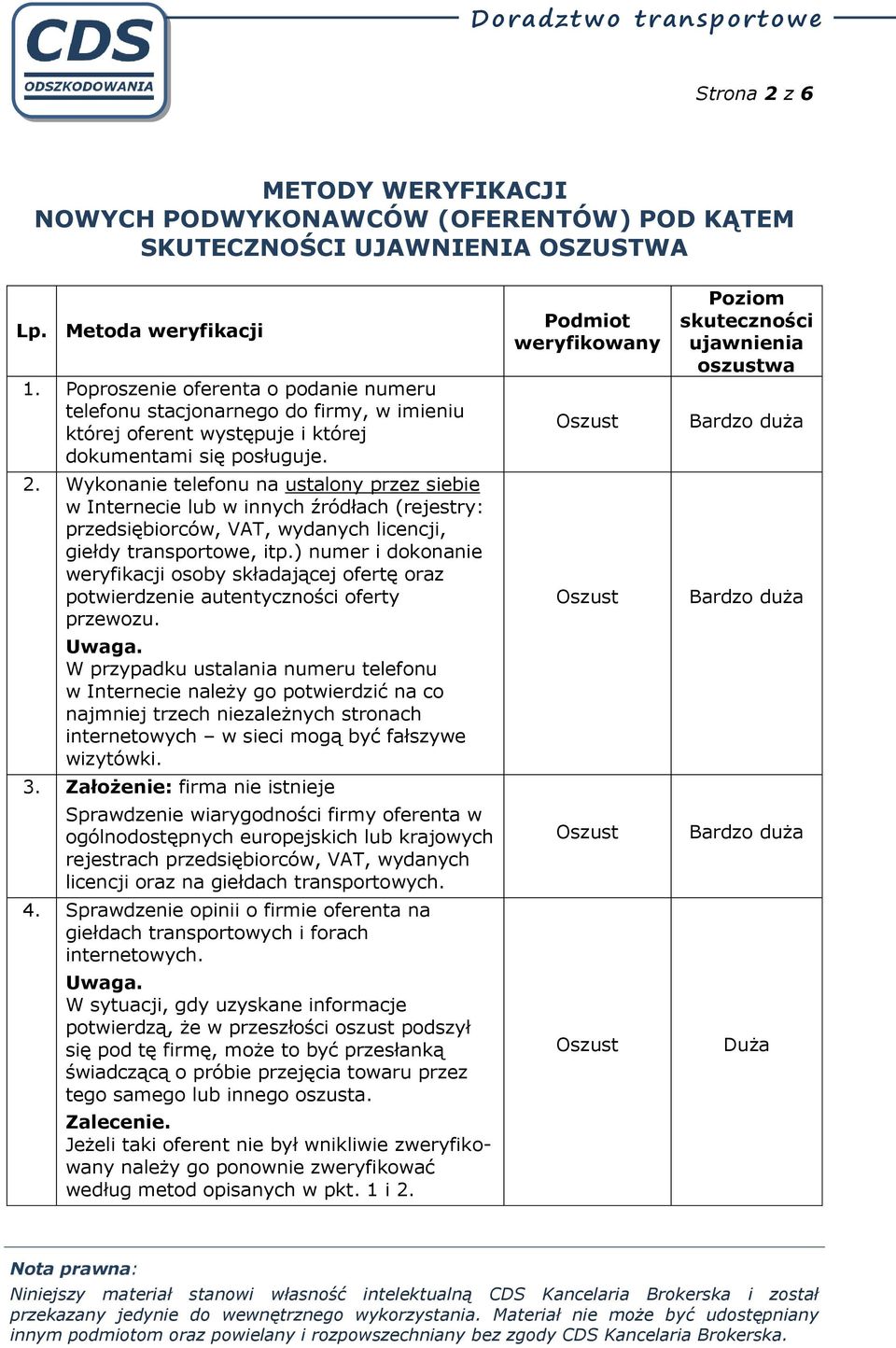 Wykonanie telefonu na ustalony przez siebie w Internecie lub w innych źródłach (rejestry: przedsiębiorców, VAT, wydanych licencji, giełdy transportowe, itp.