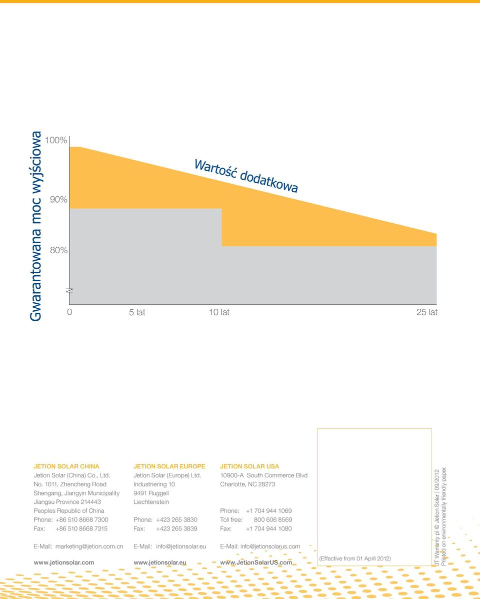 jetionsolar.com JETION SOLAR EUROPE Jetion Solar (Europe) Ltd. Industriering 10 9491 Ruggell Liechtenstein Phone: +423 265 3830 Fax: +423 265 3839 E-Mail: info@jetionsolar.eu www.jetionsolar.eu JETION SOLAR USA 10900-A South Commerce Blvd Charlotte, NC 28273 Phone: +1 704 944 1069 Toll free: 800 606 8569 Fax: +1 704 944 1080 E-Mail: info@jetionsolarus.