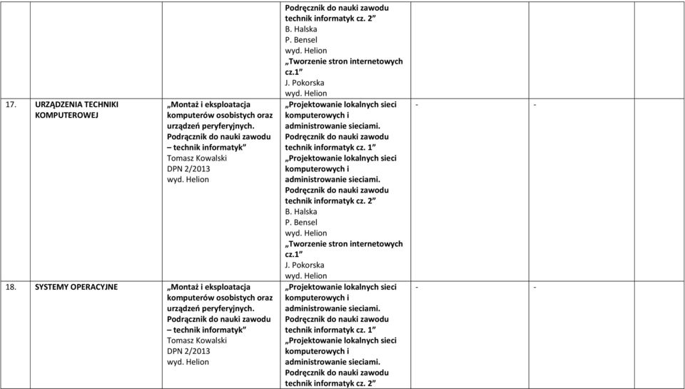 Podrącznik do nauki zawodu technik informatyk Tomasz Kowalski DPN 2/2013 18.