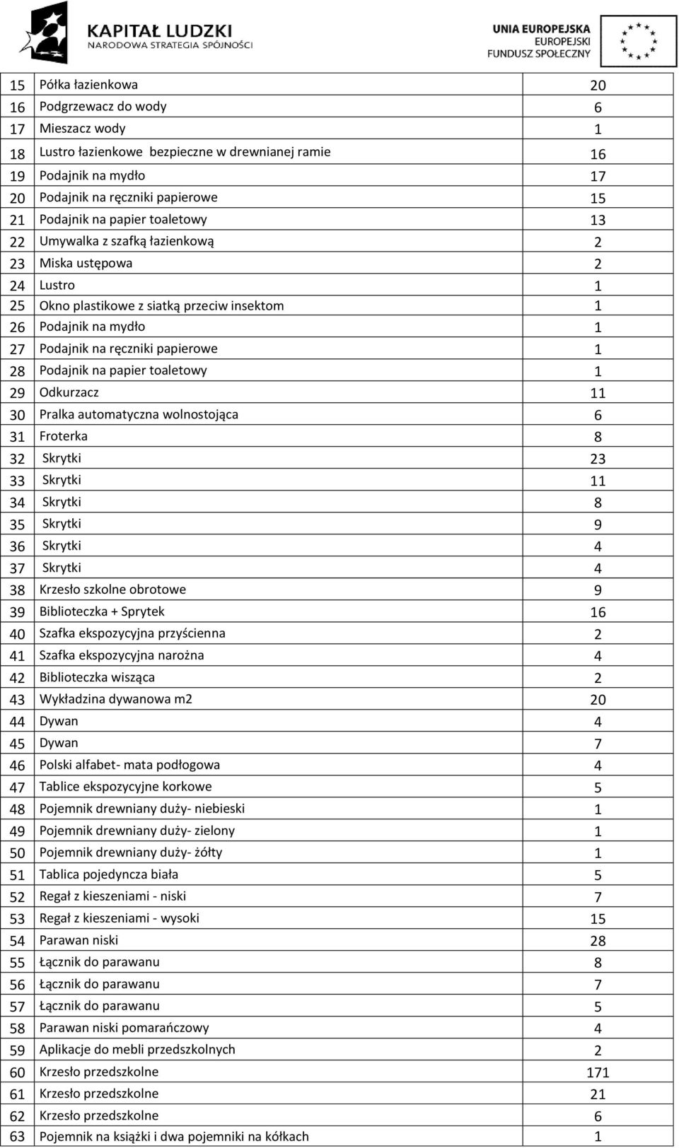 Pralka automatyczna wolnostojąca 6 3 Froterka 8 3 Skrytki 3 33 Skrytki 34 Skrytki 8 35 Skrytki 9 36 Skrytki 4 37 Skrytki 4 38 Krzesło szkolne obrotowe 9 39 Biblioteczka + Sprytek 6 40 Szafka