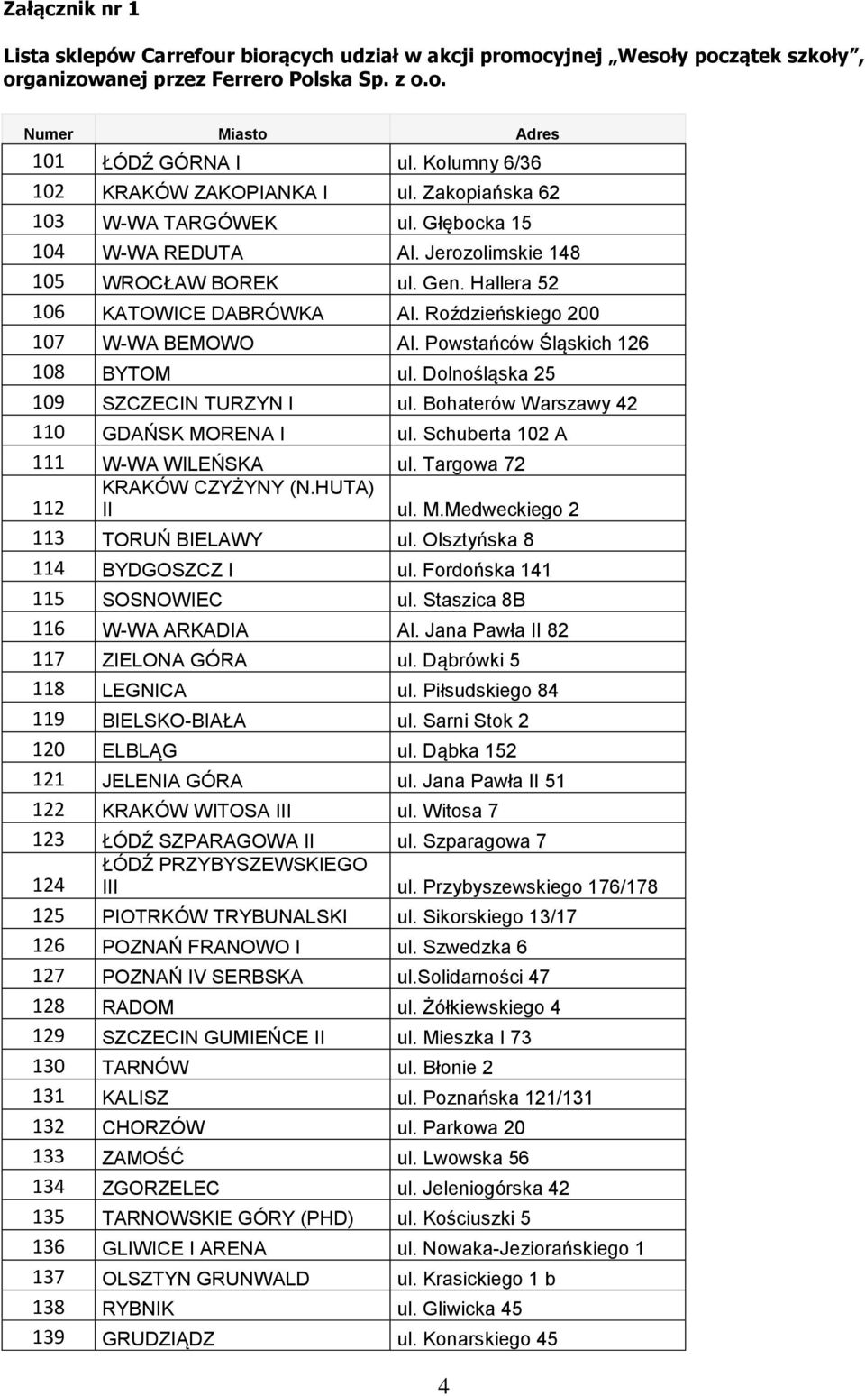 Roździeńskiego 200 107 W-WA BEMOWO Al. Powstańców Śląskich 126 108 BYTOM ul. Dolnośląska 25 109 SZCZECIN TURZYN I ul. Bohaterów Warszawy 42 110 GDAŃSK MORENA I ul.