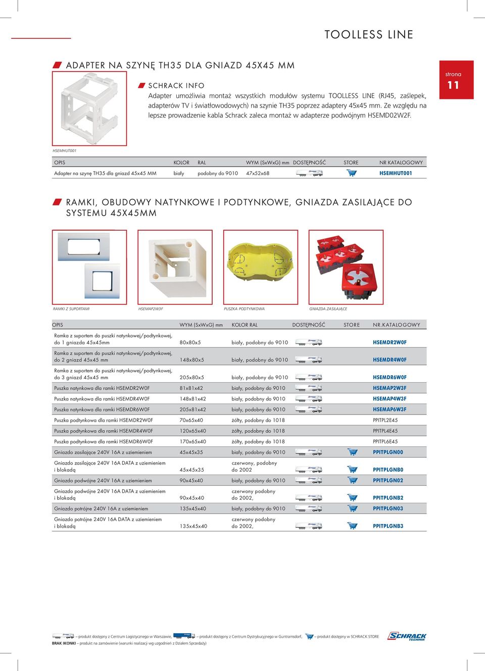 11 HSEMHUT001 OPIS KOLOR RAL WYM (SxWxG) mm DOSTĘPNOŚĆ STORE NR KATALOGOWY Adapter na szynę TH35 dla gniazd 45x45 MM biały podobny do 9010 47x52x68 HSEMHUT001 W RAMKI, OBUDOWY NATYNKOWE I PODTYNKOWE,