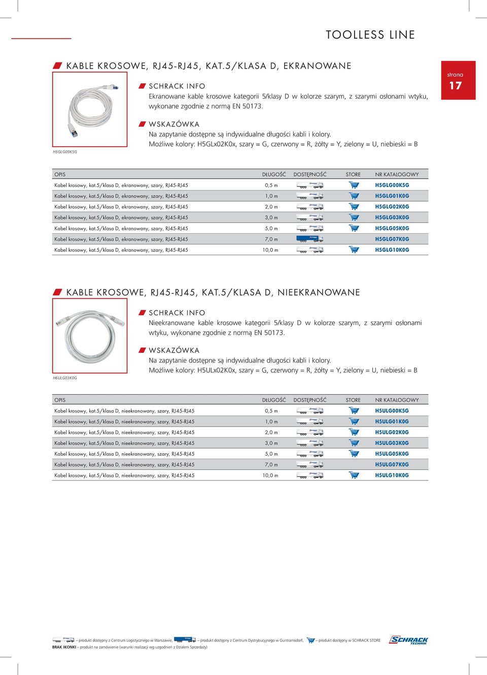 Możliwe kolory: H5GLx02K0x, szary = G, czerwony = R, żółty = Y, zielony = U, niebieski = B OPIS DŁUGOŚĆ DOSTĘPNOŚĆ STORE NR KATALOGOWY Kabel krosowy, kat.