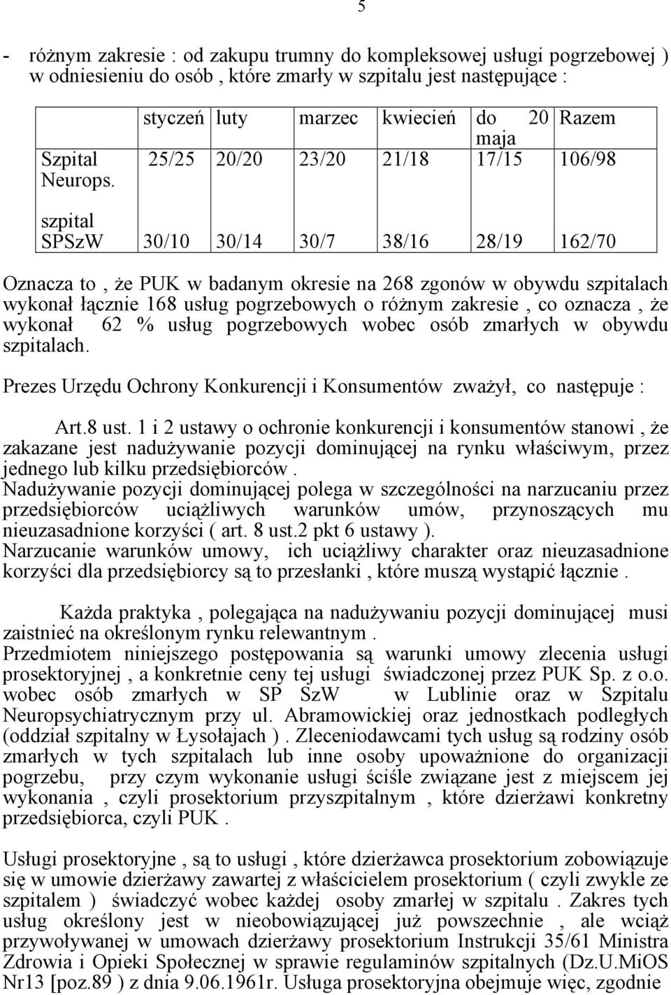 szpitalach wykonał łącznie 168 usług pogrzebowych o róŝnym zakresie, co oznacza, Ŝe wykonał 62 % usług pogrzebowych wobec osób zmarłych w obywdu szpitalach.