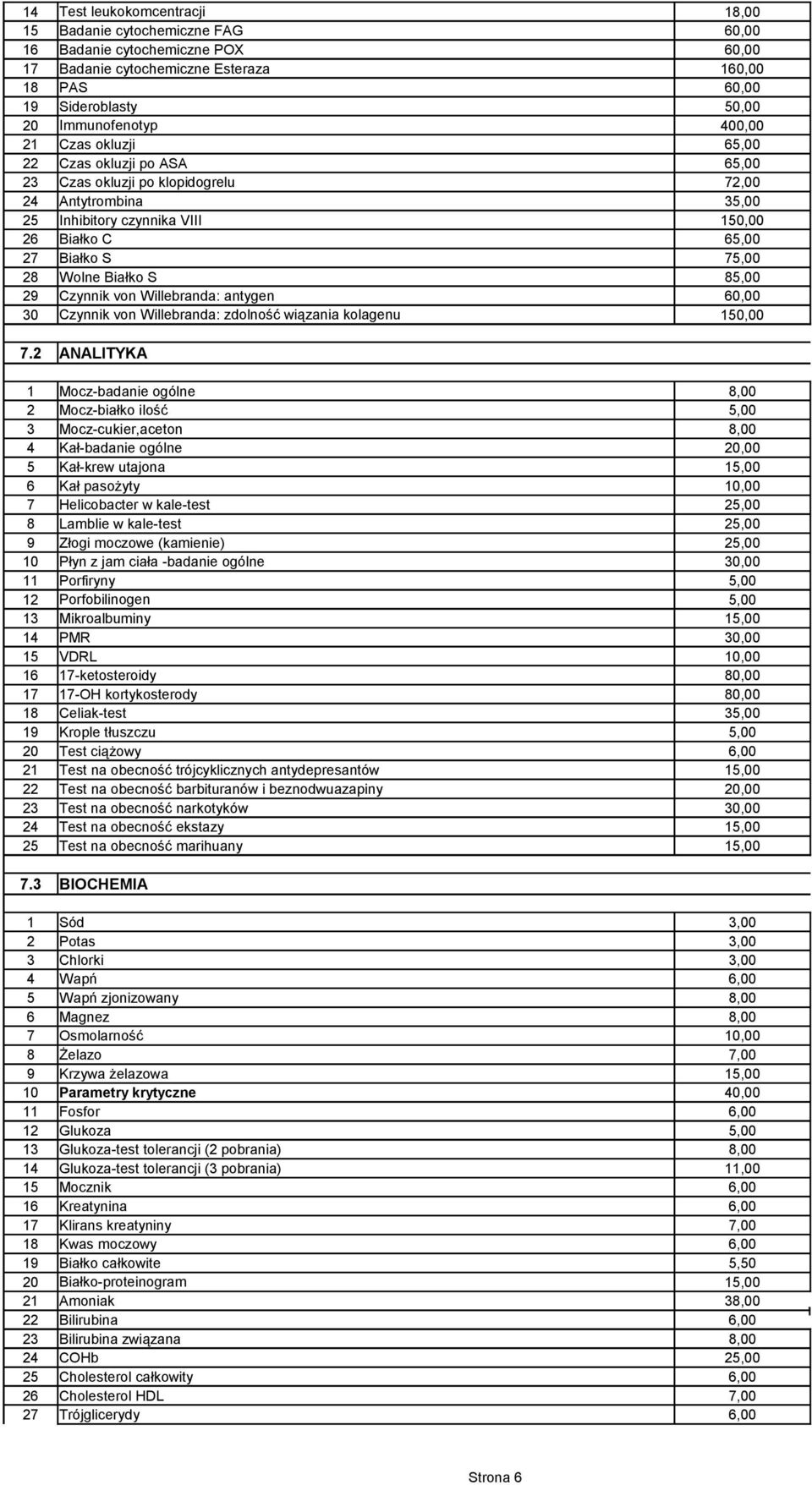 Białko S 85,00 29 Czynnik von Willebranda: antygen 60,00 30 Czynnik von Willebranda: zdolność wiązania kolagenu 150,00 7.