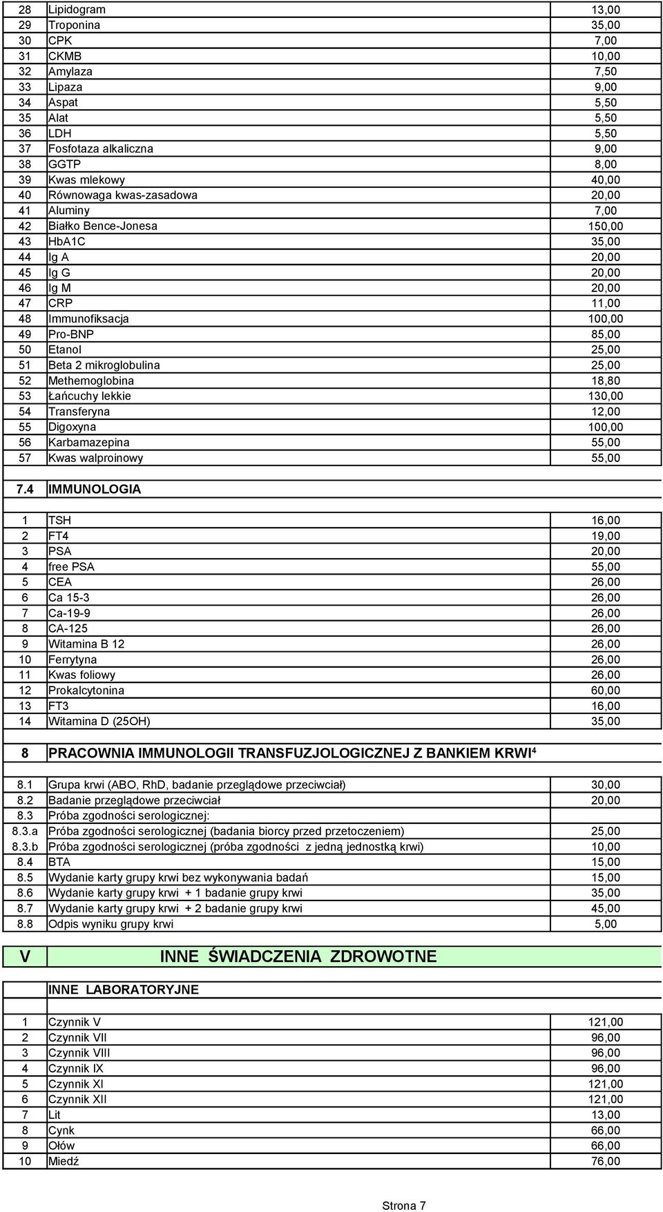 Etanol 51 Beta 2 mikroglobulina 52 Methemoglobina 18,80 53 Łańcuchy lekkie 130,00 54 Transferyna 12,00 55 Digoxyna 100,00 56 Karbamazepina 55,00 57 Kwas walproinowy 55,00 7.