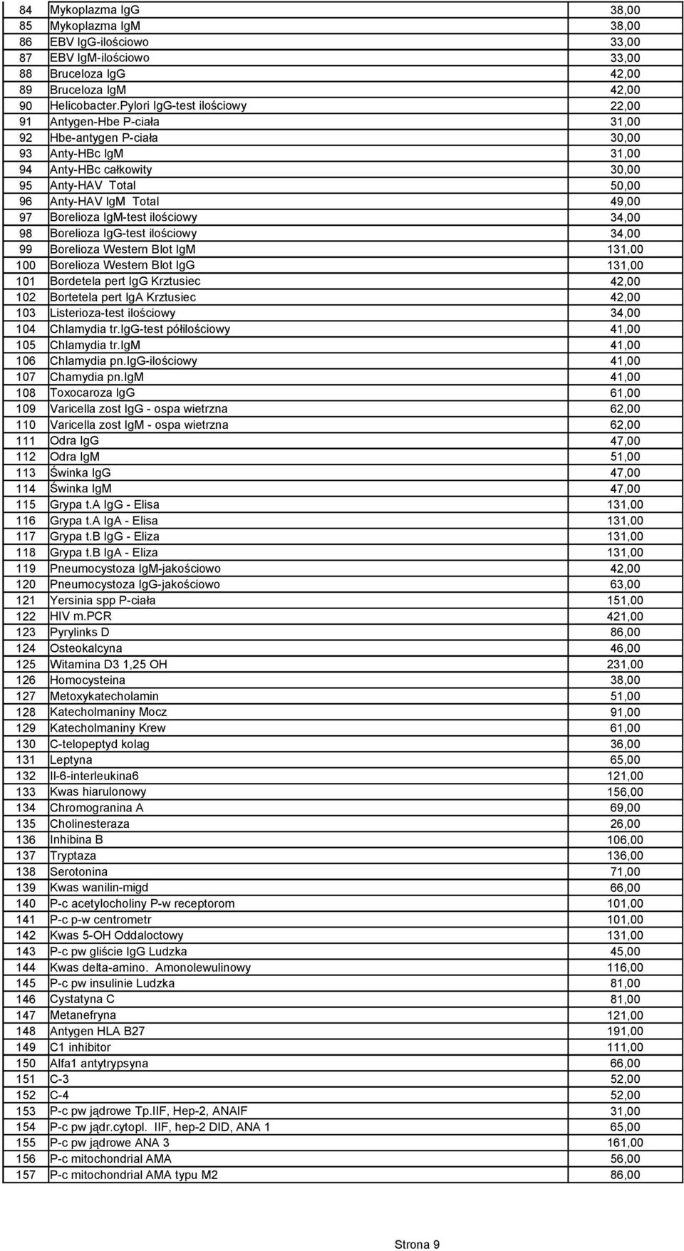 Borelioza IgM-test ilościowy 34,00 98 Borelioza IgG-test ilościowy 34,00 99 Borelioza Western Blot IgM 100 Borelioza Western Blot IgG 101 Bordetela pert IgG Krztusiec 42,00 102 Bortetela pert IgA