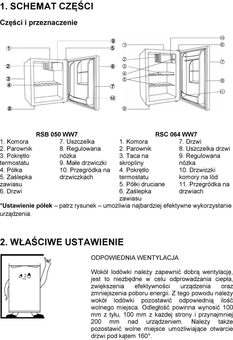 Drzwiczki komory na lód 11. Przegródka na drzwiach *Ustawienie półek patrz rysunek umożliwia najbardziej efektywne wykorzystanie urządzenia. 2.